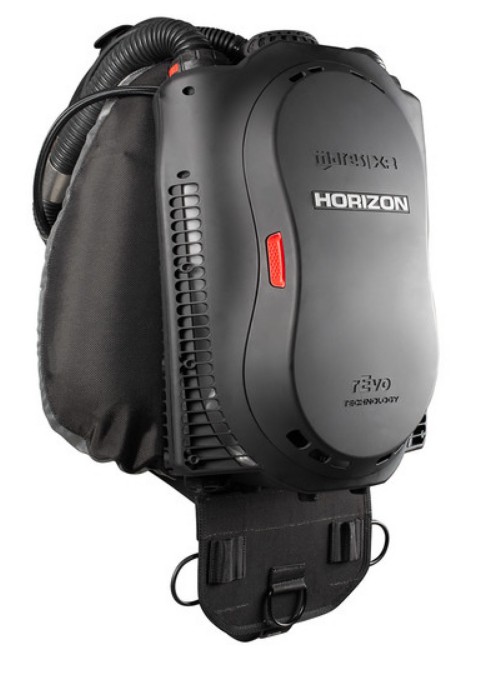 Horizon2
